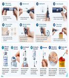 BỆNH VIỆN NHÂN ÁI TỔ CHỨC TẬP HUẤN TƯ VẤN SỬ DỤNG INSULIN TRONG ĐIỀU TRỊ ĐÁI THÁO ĐƯỜNG TYPE 2